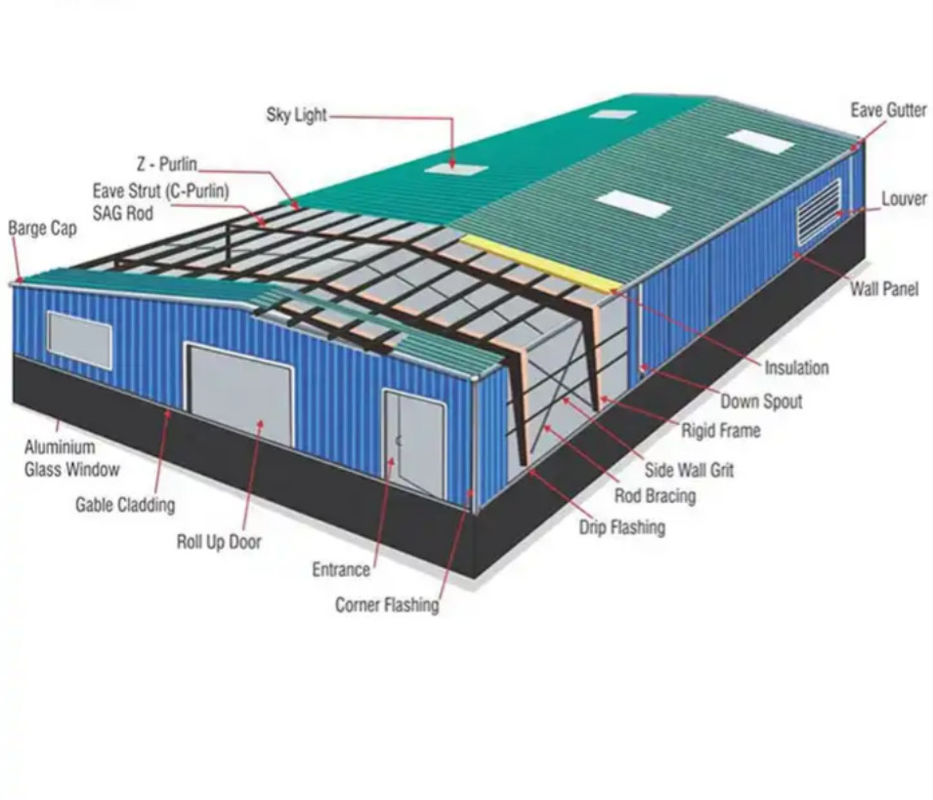 Contemporary Prefab Steel Structure Workshop Factory Roll Up Door Type
